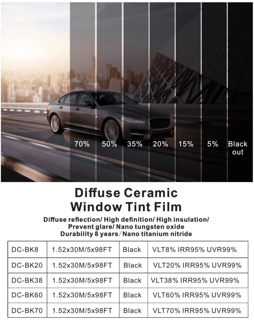 Tint Samples The Ultimate Guide to Professional Window Tint Installation: Process ...
